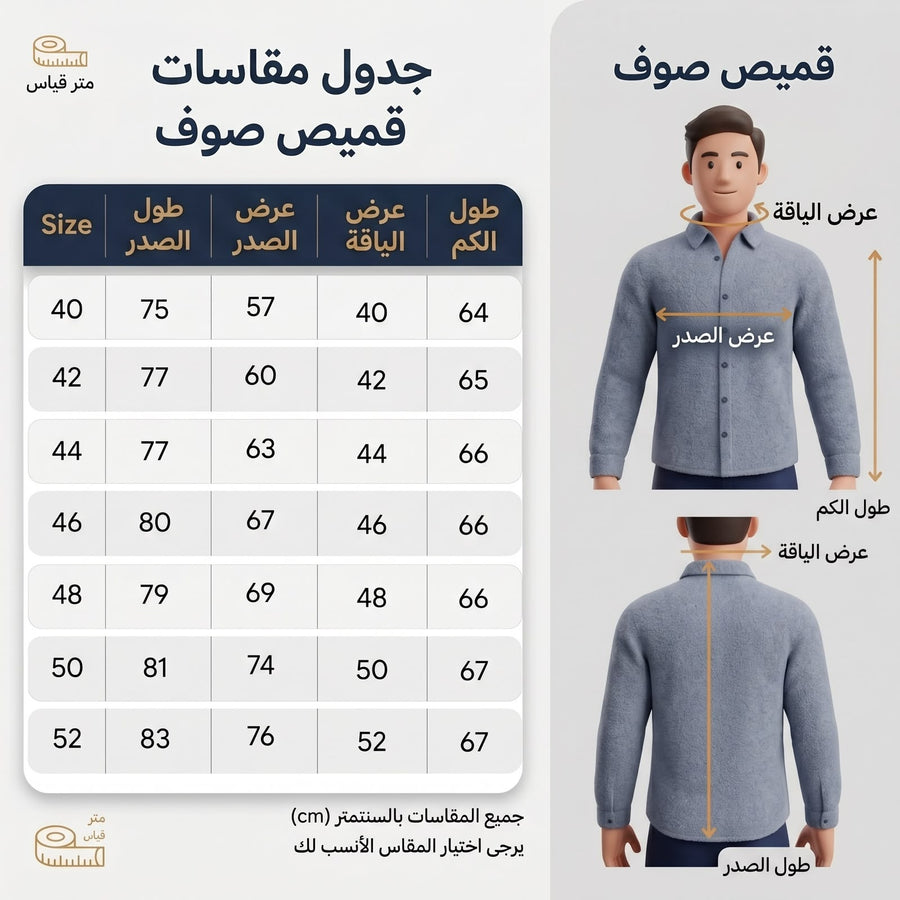 SZE guide