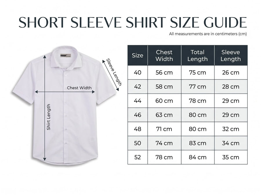 SZE guide
